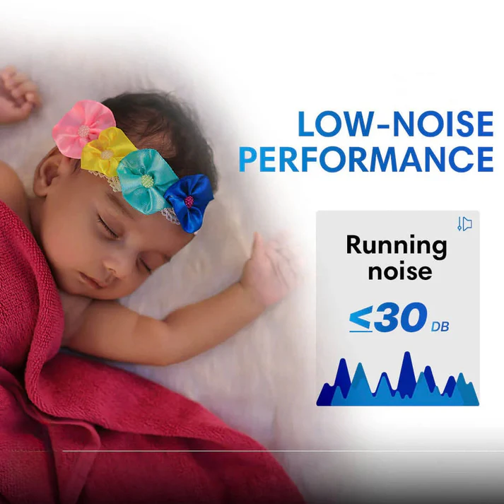 TrendFlux Mesh Nebulizer PRO 2.0