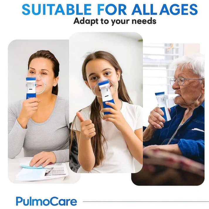 TrendFlux Mesh Nebulizer PRO 2.0